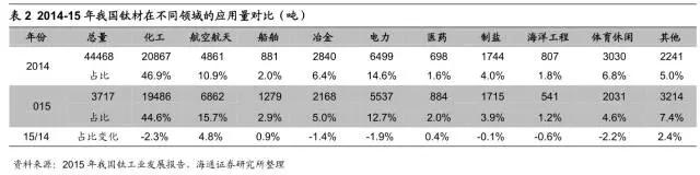 郴州市維達(dá)金屬設(shè)備廠,不銹鋼制管機(jī),不銹鋼工業(yè)管制管機(jī),汽車排氣管制管機(jī),不銹鋼飲用水管制管機(jī),熱交換管制管機(jī),精密焊管制管機(jī),不銹鋼裝飾管制管機(jī)